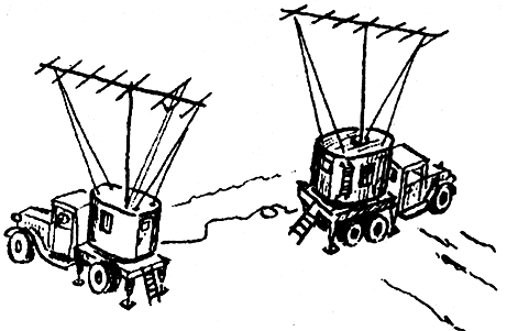 Двухантенный вариант станции РУС-2.    Рисунок автора.