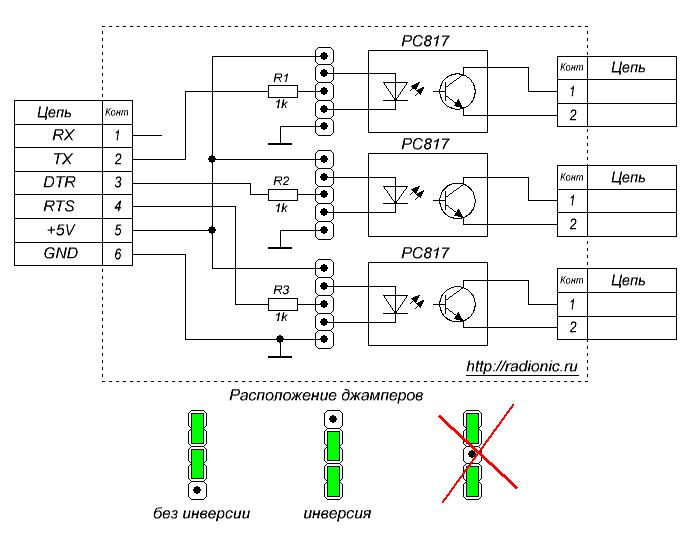 USB-интерфейс для работы цифровыми видами связи - схема