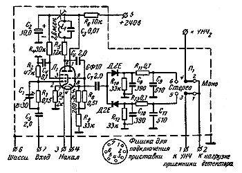 Рис. 67. Схема приставки для приема стереофонических радиовещательных программ по методу полярной модуляции с частично подавленной поднесущей частотой.