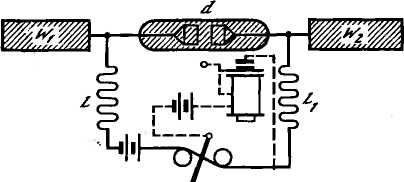 Рис. 19. Схема приемного устройства Маркони (1896 г.)
