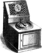 Телеграфный аппарат Якоби