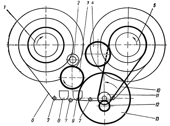 Кинематическая схема лентопротяжного механизма магнитофона "Яуза-5"