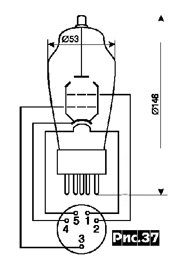Г-807 - лучевой тетрод с катодом косвенного накала