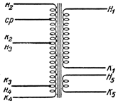 Схема намотки силового автотрансформатора приемника &#039;АРЗ-51&#039;