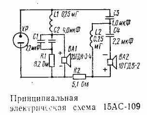 15АС-109