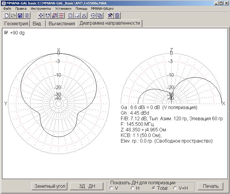 Два элемента на 144. Диаграмма направленности