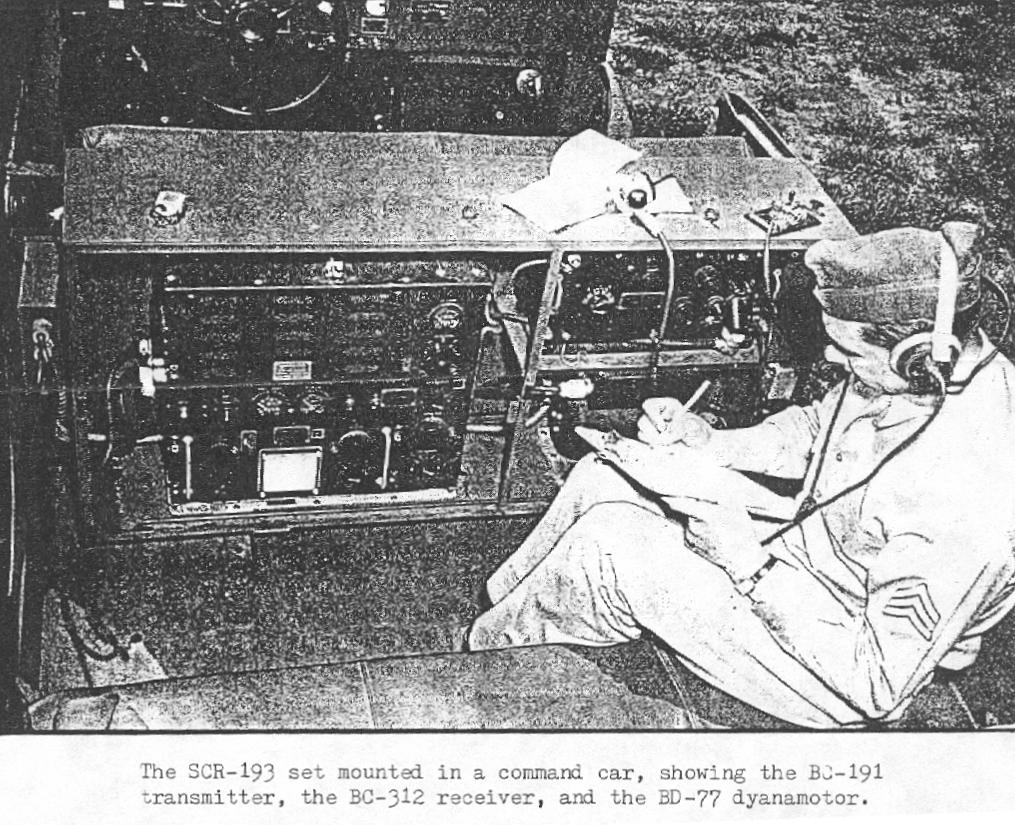 Размещение элементов командной радиостанции SCR-193 на военном джипе. Такой же имелся у комфронтом маршала Жукова.