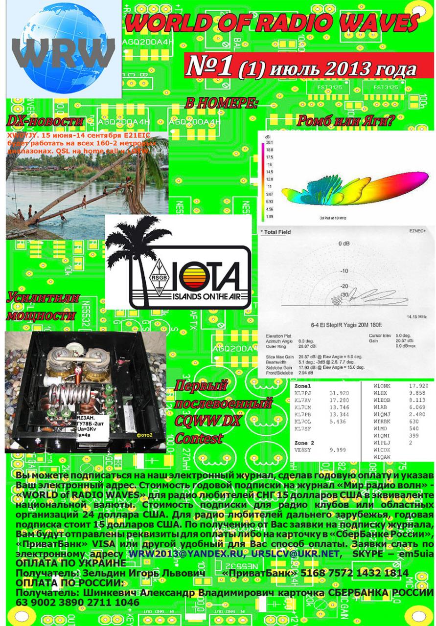 №1 июль 2013 Электронный журнал "МИР РАДИО" - "The World of Radio Waves"
