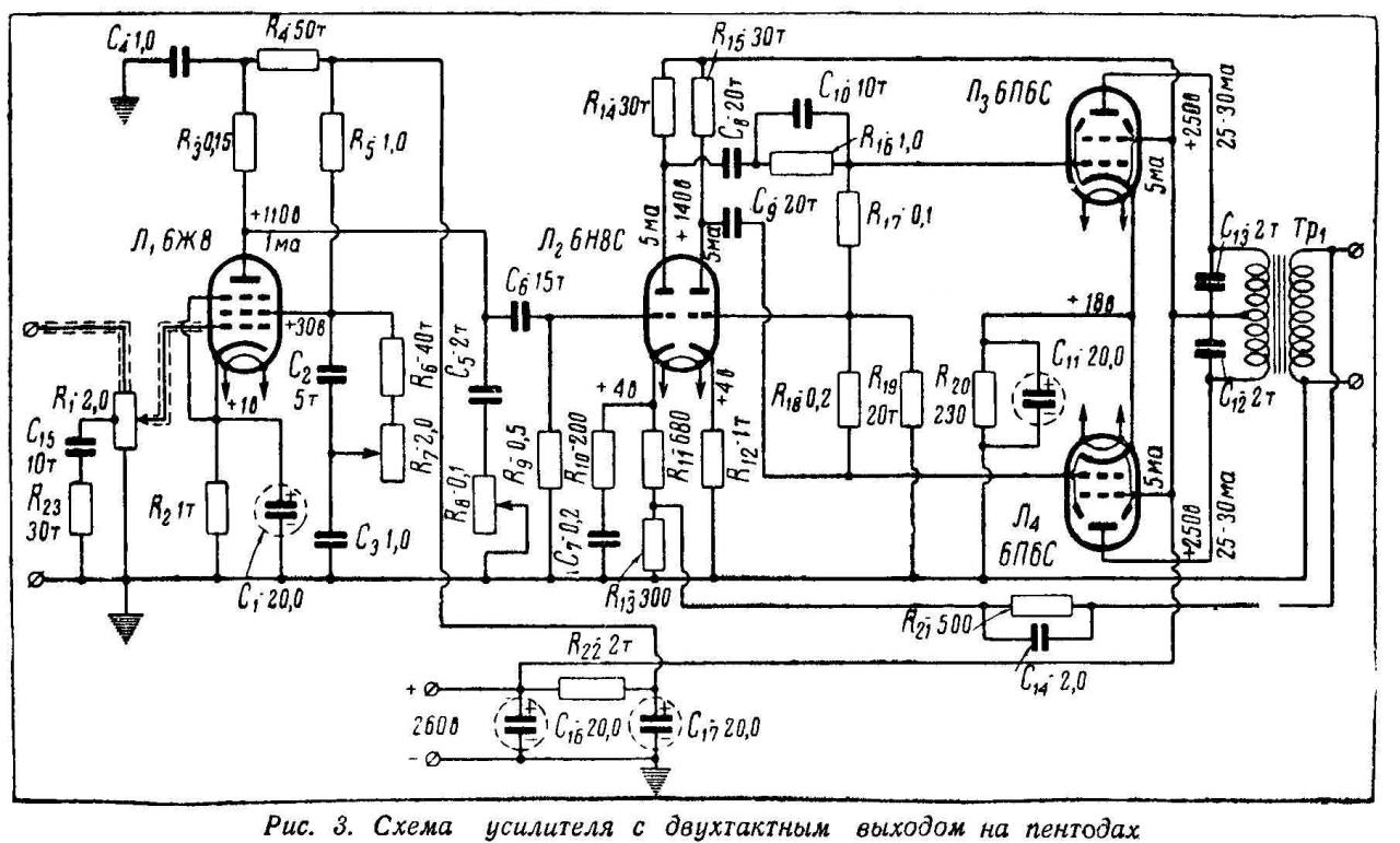 Рис. 3. Схема усилителя с двухтактным выходом на пентодах