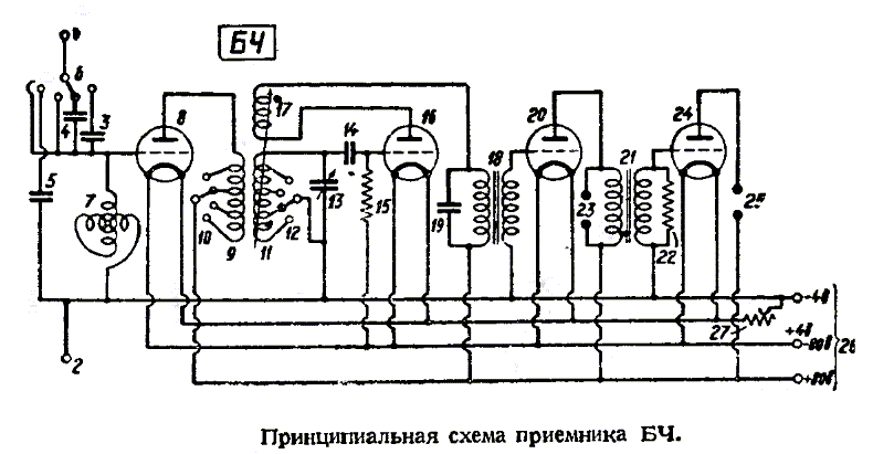 Радиоприёмник "БЧ" Схема