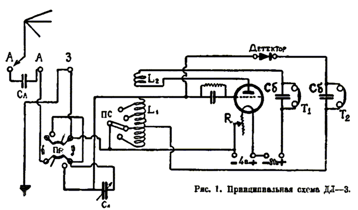 Радиоприемник "ДЛ-3", схема