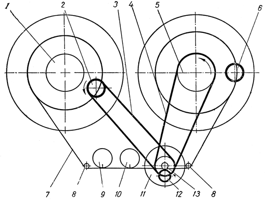 Кинематическая схема лентопротяжного механизма магнитофона "Днепр-10"