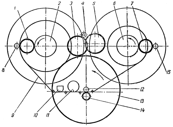 Кинематическая схема лентопротяжного механизма магнитофона "Днiпро-12Н"