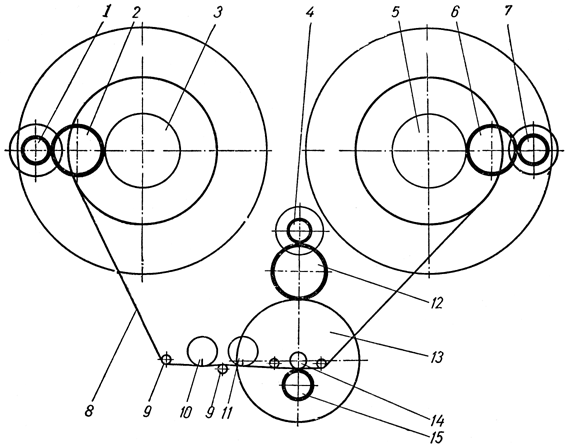 Кинематическая схема лентопротяжного механизма магнитофона "Днiпро-12П"