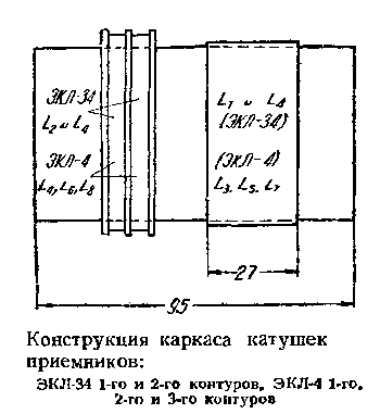 Модели катеров на радиоуправлении. Какой катер на радиоуправлении лучше выбрать?