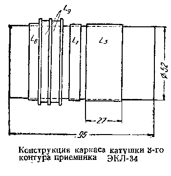 Модели катеров на радиоуправлении. Какой катер на радиоуправлении лучше выбрать?