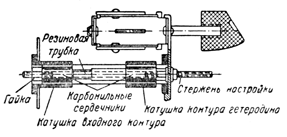 Фиксированная кнопочная настройка