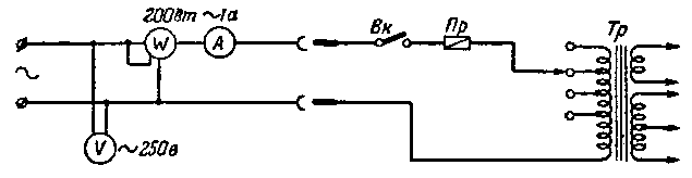 Рис.1. Схема включения приборов при проверке мощности, потребляемой приемником от электросети.