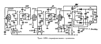 Рис. 68. Тракт УПЧ стереофонического приемника.