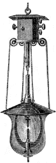 Дуговая лампа 1886.