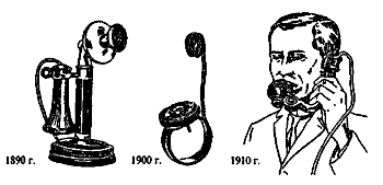 История развития телефонной трубки