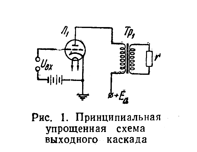 Упрощенная схема