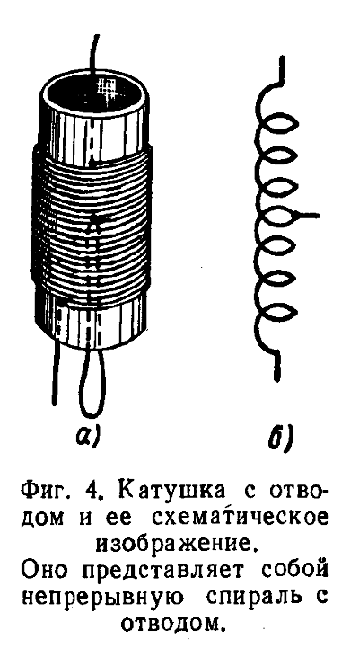 Катушка с отводом н ее схематическое изображение. Оно представляет собой непрерывную спираль с отводом.