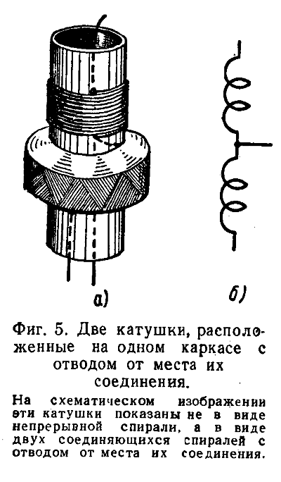 Две катушки, расположенные на одном каркасе с отводом от места их соединения.