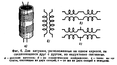 Две катушки, расположеиные на одном каркасе, не соединяющиеся друг с другом, ио индуктивно связанные.