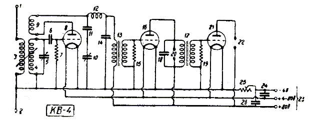 Принципиальная схема приемника КВ-4