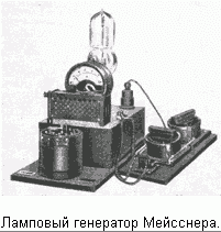 Ламповый генератор Мейсснера.