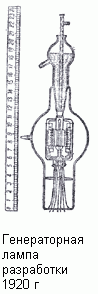 Генераторная лампа разработки 1920 г