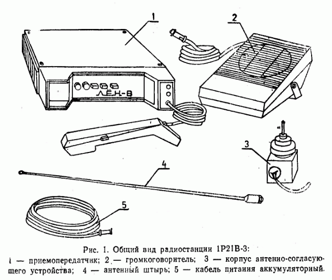 Лен б м