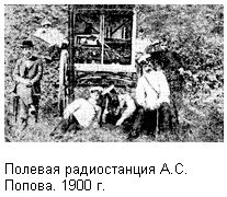 Полевая радиостанция А.С. Попова. 1900 г.