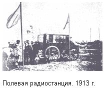 Полевая радиостанция. 1913 г.