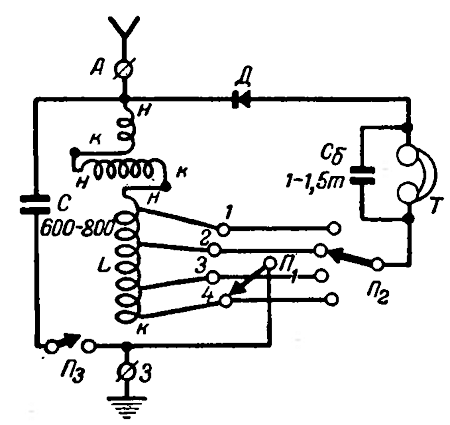 Рис. 25. Схема приемника Шапошникова.
