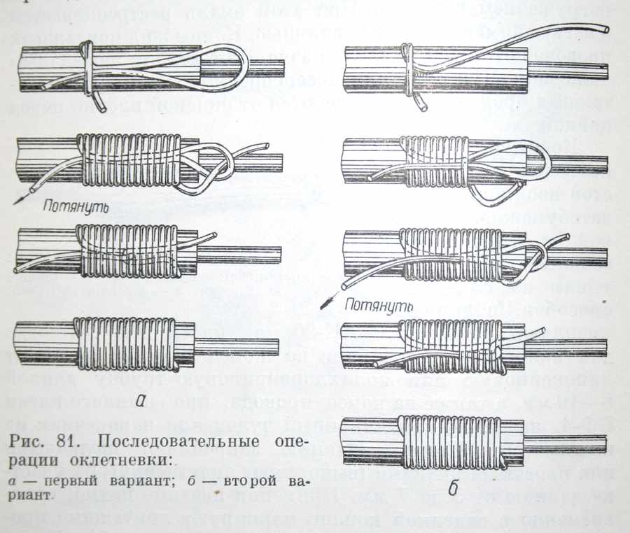 оклетневка