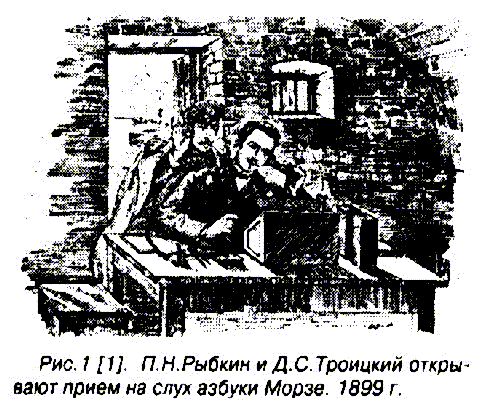 П.Н.Рыбкин и Д.С.Троицкий открывают прием на слух азбуки Морзе, 1899 г.