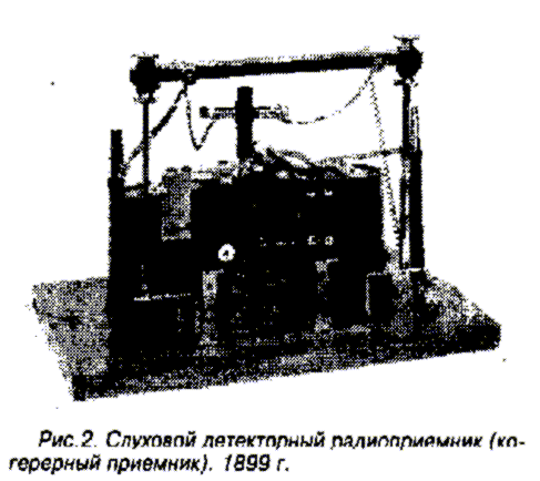 Слуховой детекторный (когерерный) приемник, 1899 г. 
