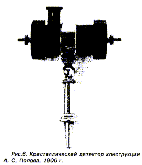 Кристаллический детектор конструкции А.С.Попова, 1990 г.