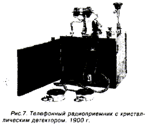 Телефонный радиоприемник с кристаллическим детектором, 1900 г.