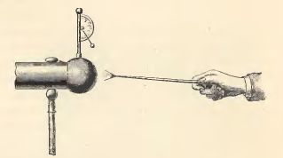 Опыт Б. Франклина, показывающий способность заостренных предметов извлекать ниспускать “электрический огонь”. 1750 г.