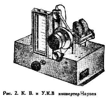 Рис.2. К.В. и У.К.В. конвертер Haynes