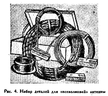 Рис.4. Набор деталей для "всеволновой" антенны.