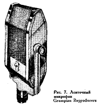 Рис.7. Ленточный микрофон Grampian Reproducers