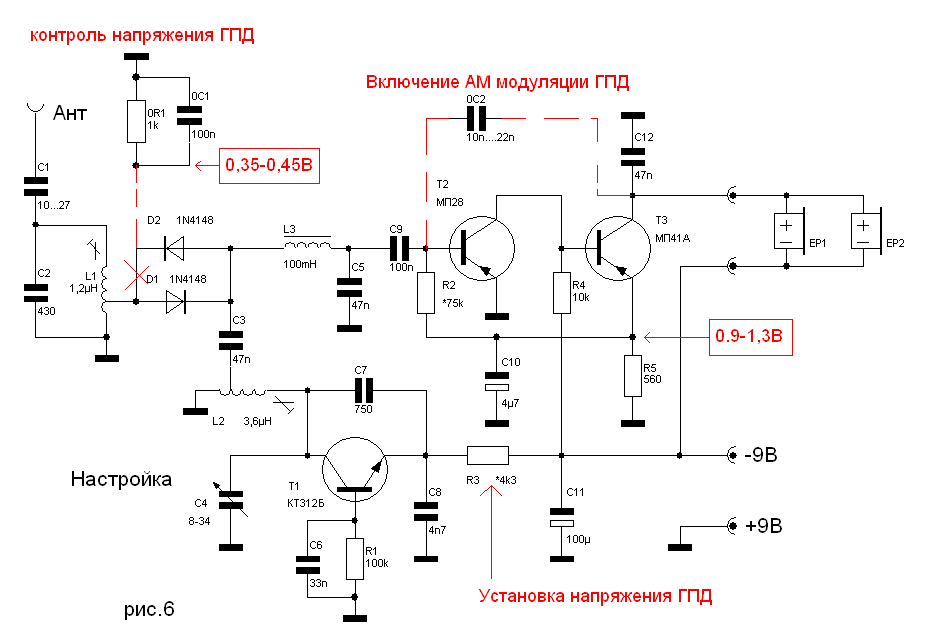 Настройка схемы