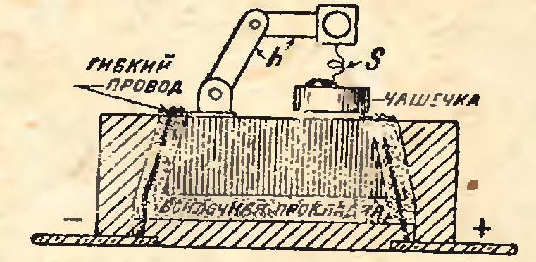 Рис. 1. Нечувствительная к сотрясениям установка детектора