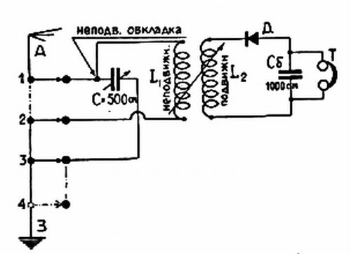 Принципиальная схема приемника П-3