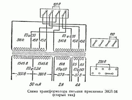 Модели катеров на радиоуправлении. Какой катер на радиоуправлении лучше выбрать?