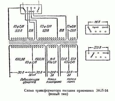 Модели катеров на радиоуправлении. Какой катер на радиоуправлении лучше выбрать?